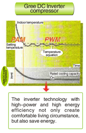 AIR SOURCE HEAT PUMP PAGE-3.png
