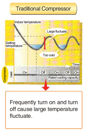 AIR SOURCE HEAT PUMP PAGE-1.png