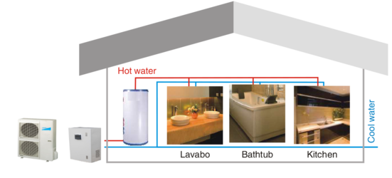 AIR SOURCE HEAT PUMP PAGE-4.png
